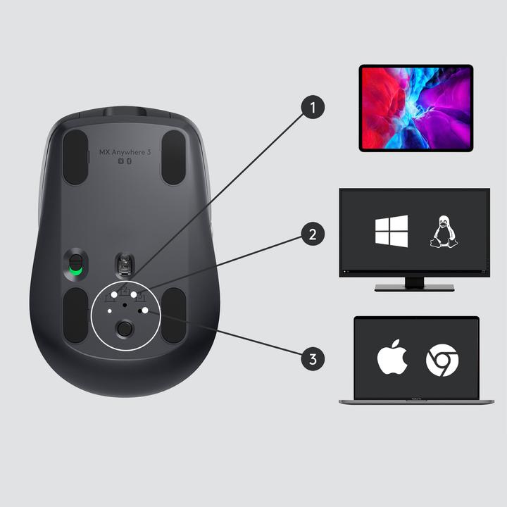 Immagine prodotto Logitech MX Anywhere 3 (Senza fili)
