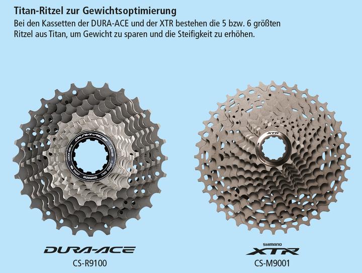 Produktbild Shimano Xtr Cs-M9000/1 (11-fach, 11-40)