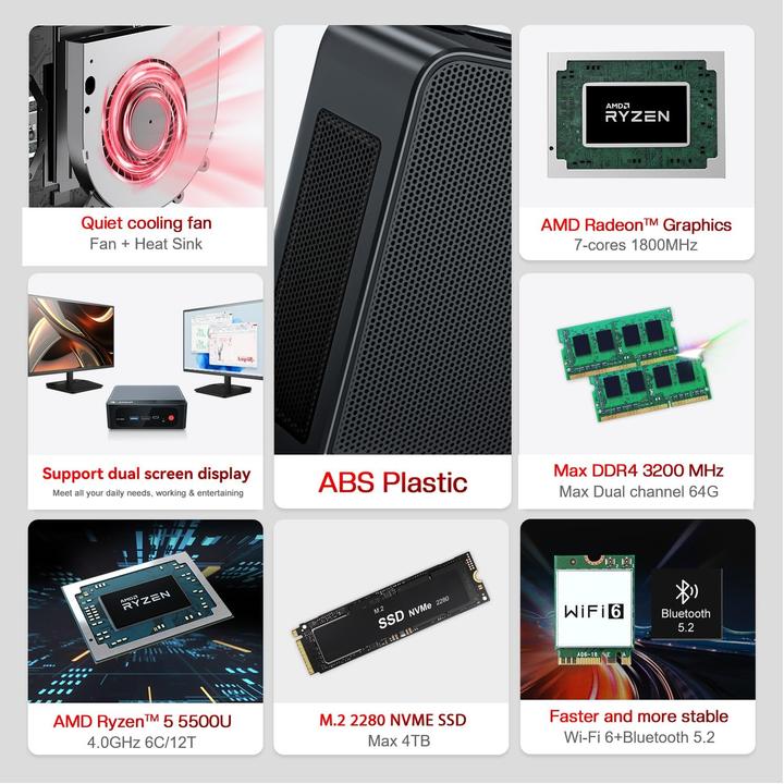 Produktbild Beelink Mini PC mit AMD Ryzen 5 5500U und 4K Triple Display (AMD Ryzen 5 5500U, 16 GB)