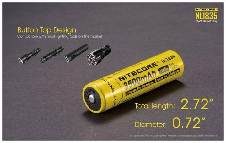 Produktbild Nitecore Nl1835