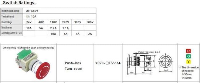 Actual product image BeamZ Emergency stop switch (Various)
