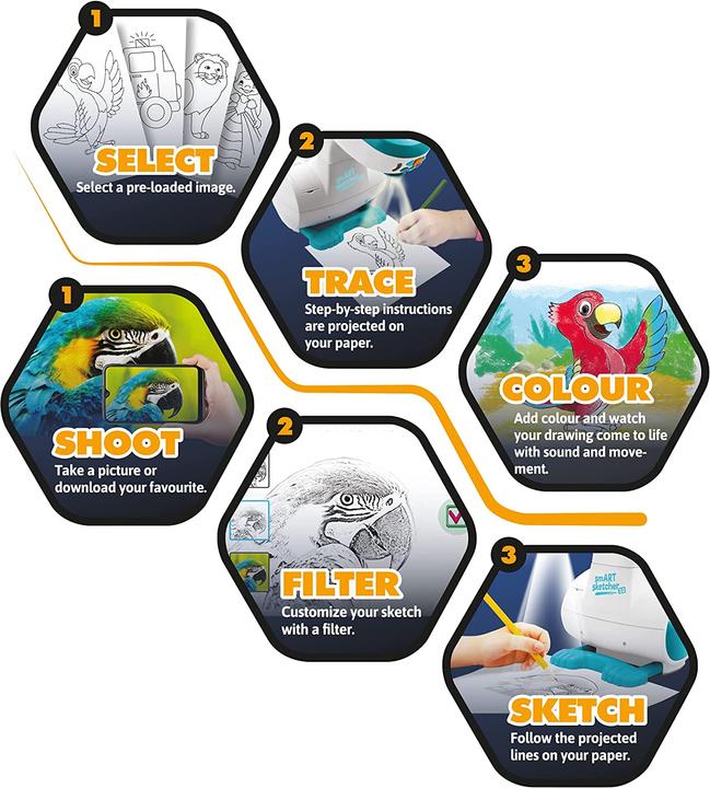 Produktbild Proxy Smart Sketcher 2.0.