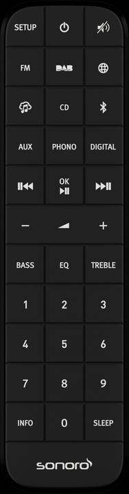 Actual product image Sonoro Maestro X (DAB+, FM, Bluetooth)