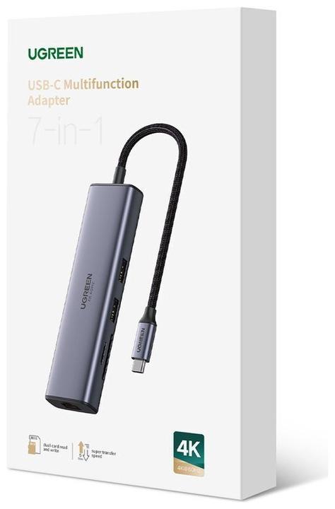 Actual product image Ugreen USB-C Hub (USB-C, 5 Ports)