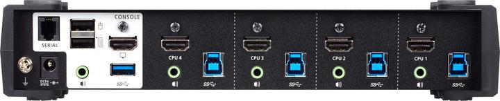 Actual product image Aten CS1824