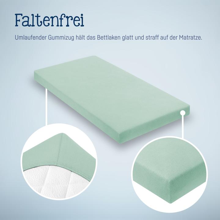 Produktbild Julius Zöllner Fix-Leintuch Jersey Salbei 90 x 40 cm (90 x 40 cm)