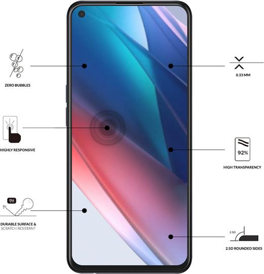 Actual product image Eiger Mountain Glass Clear (1 Piece, Oppo Find X3 Lite)