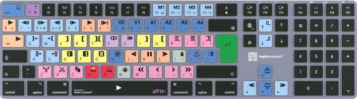 Image du produit Logickeyboard Avid Media Composer - Clas. Titan UK (Mac)