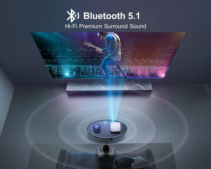 Immagine prodotto WiMiUS K7 (Full HD, 480 lm)