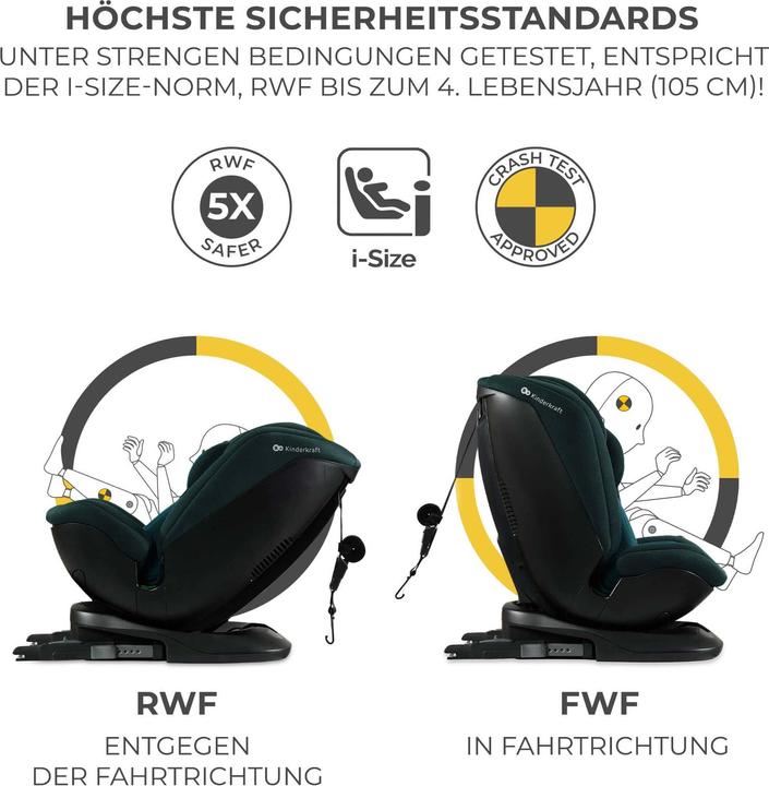 Produktbild KinderKraft Xpedition 2 (Reboarder, ECE R129/i-Size Norm)