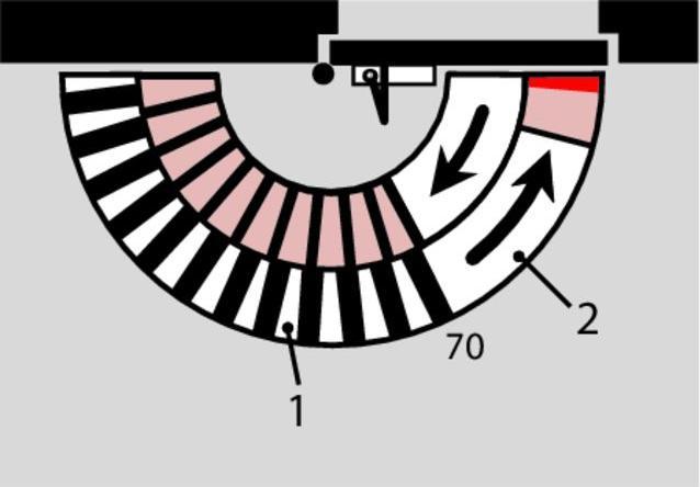Produktbild Dormakaba TS 73 V (Zimmertür, Indoor)