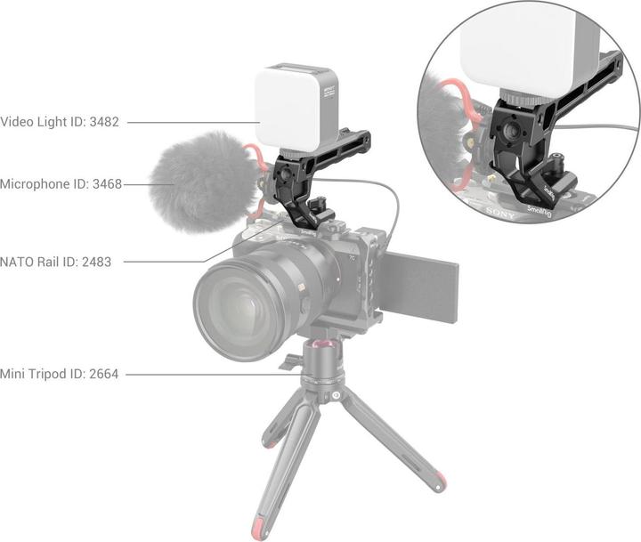 Immagine prodotto SmallRig Maniglia Nato (Impugnatura)