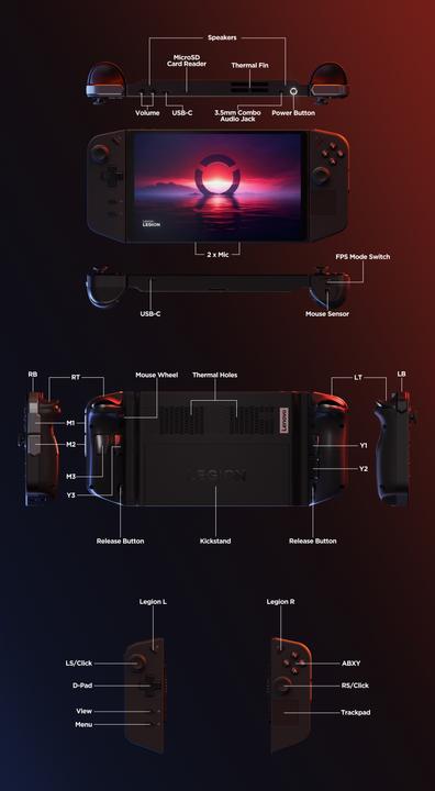 Actual product image Lenovo Legion Go
