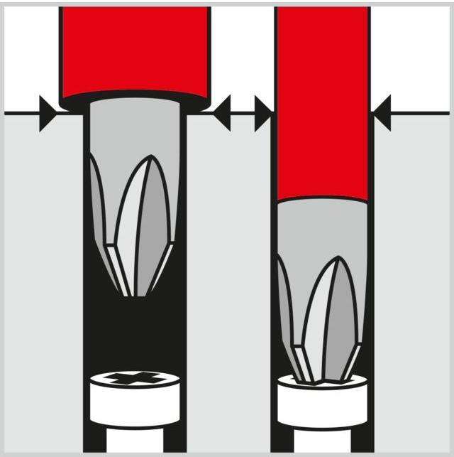 Productafbeelding PB Swiss Tools Schroevendraaier VDE Slim (Schroeven met sleufkop)