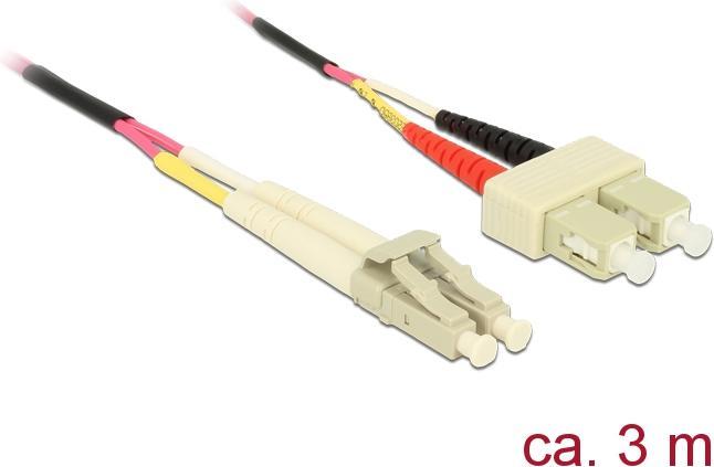 Immagine prodotto Delock Cavo di rete (CAT8.2, 3 m)