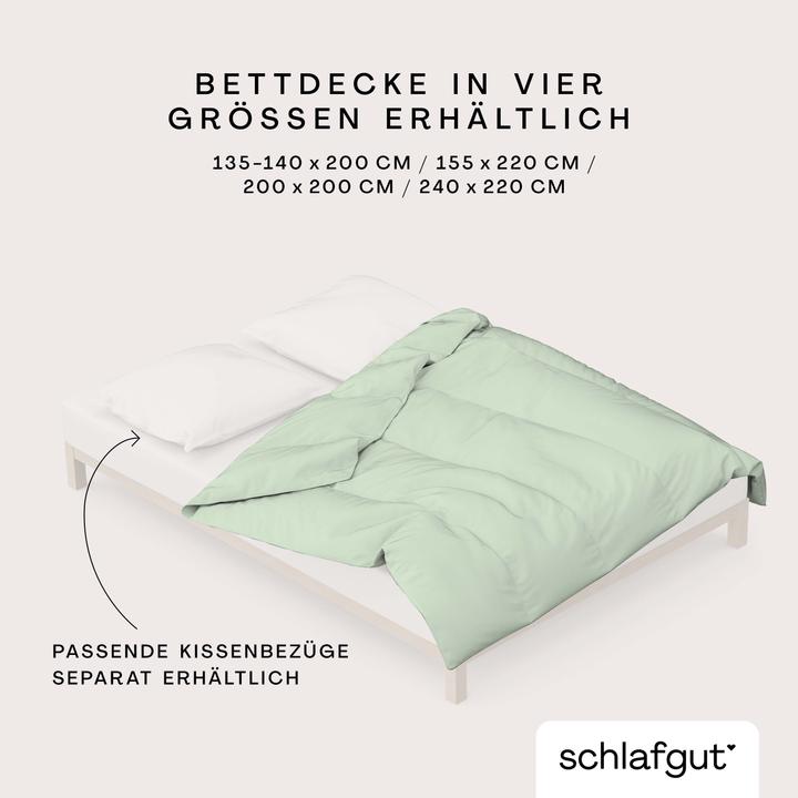 Produktbild schlafgut Knitted Jersey (Duvetbezug, 140 x 200 cm)