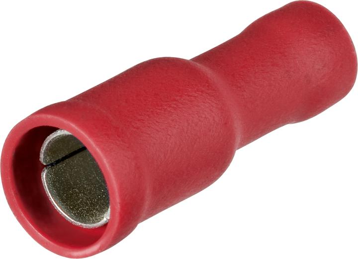 Knipex Round Sockets