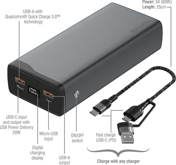 Produktbild 4smarts VoltHub Pro (26800 mAh, 22.50 W, 99160 Wh)