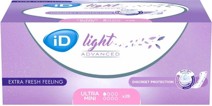 Actual product image ID Light Ultra mini (28 x, Mini)