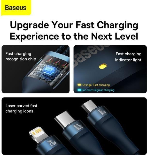 Produktbild Baseus Flash Series II (1.20 m, USB 3.2 Gen 1)