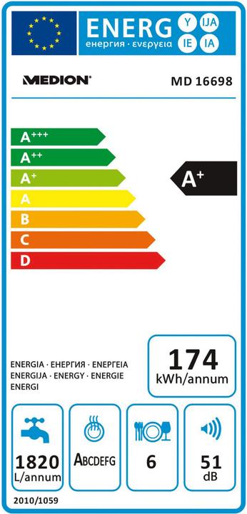Energy Label Medion Table dishwasher MD 16698 A+