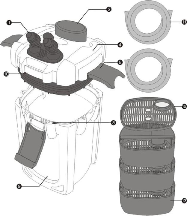 Image du produit SunSun HW-702A Filtre extérieur d’Aquarium 1000 l/h 24W avec 3 Phases (400 l, Filtres externes, Eau douce, Eau salée)