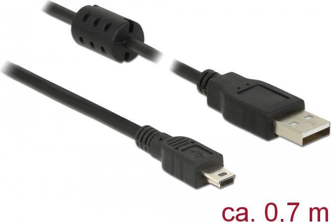 Actual product image Delock USB A – USB Mini B (0.70 m, USB 2.0)