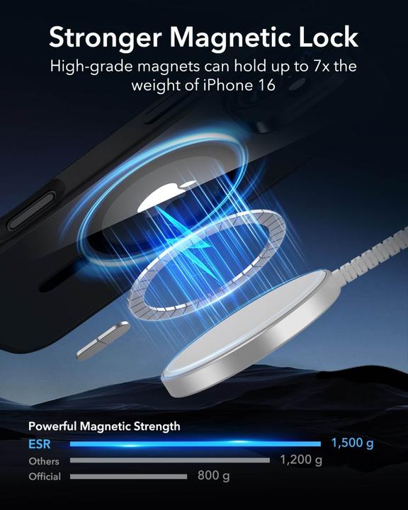 Image du produit ESR Classic Hybrid HaloLock Case (Apple iPhone 16)