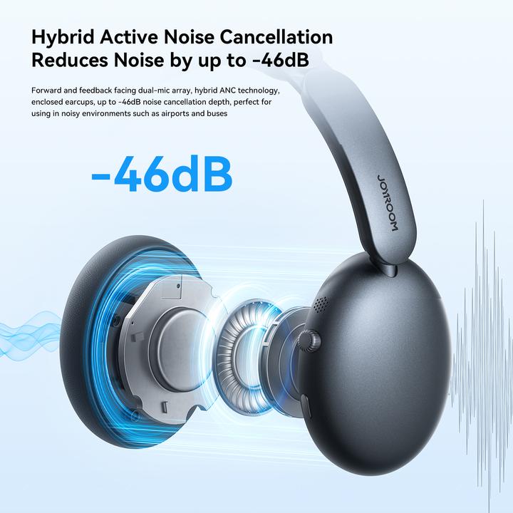 Produktbild Joyroom J-Head Series JR-JH1 Hybrid ANC Wireless Headphones-Black (120 h, Kabelgebunden)