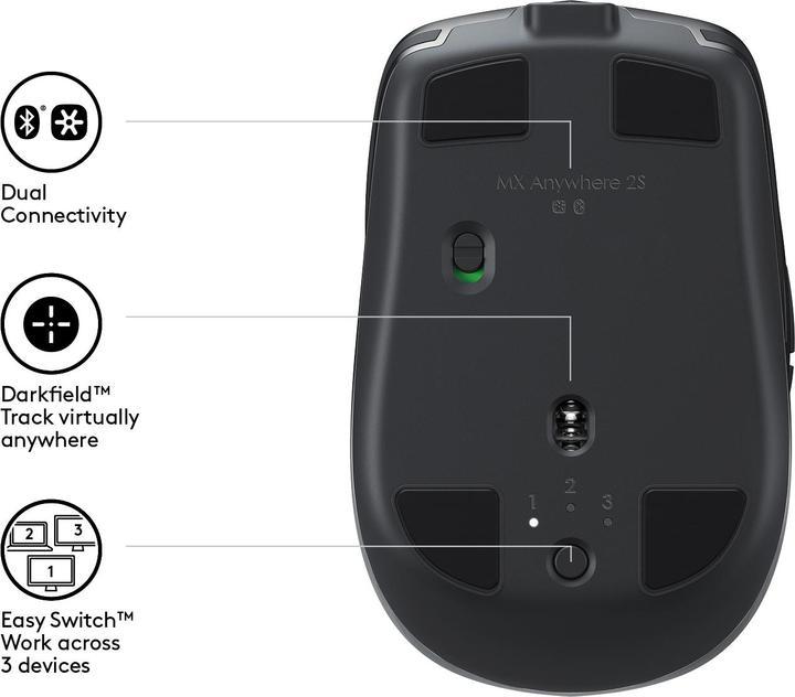 Immagine prodotto Logitech MX Anywhere 2S (Senza fili)