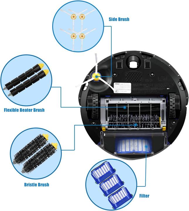 Produktbild Leadaybetter Ersatzteile Set