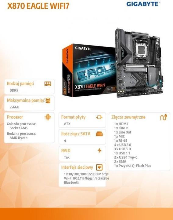 Actual product image Gigabyte X870 EAGLE WIFI7 (AM5, AMD X870, ATX)