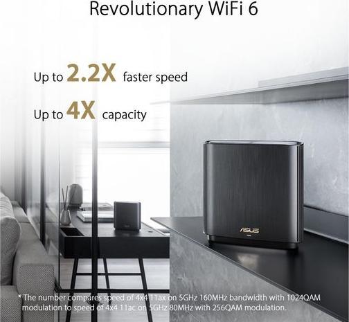 Actual product image ASUS ZenWiFi AX V2