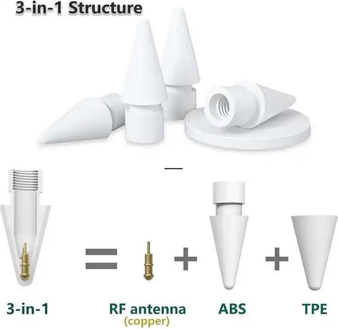 Produktbild PhoneLook Ersatz Spitzen Aufsetzer 1te & 2te Generation (6 Stück)