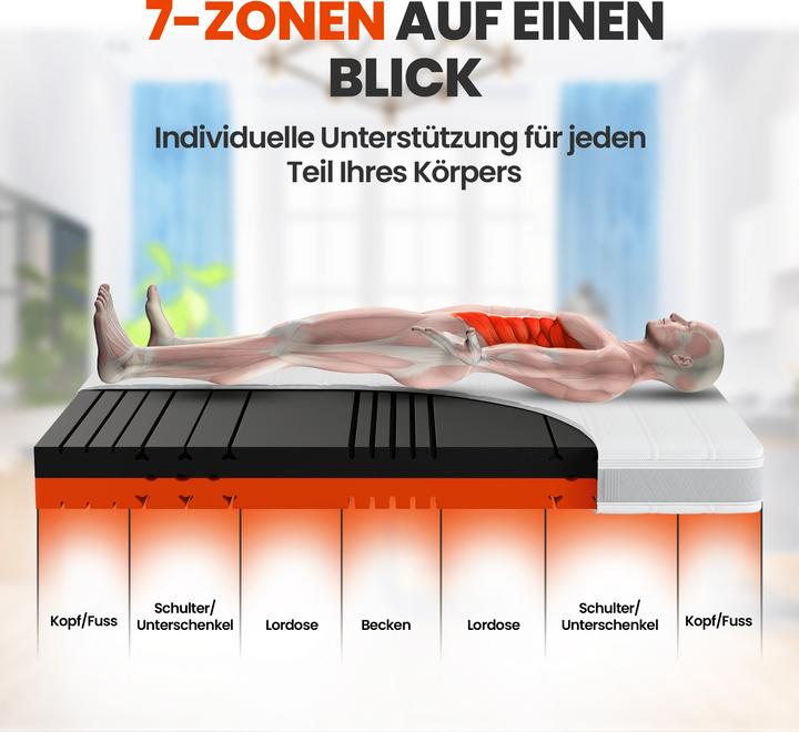 Produktbild Mara Vital Sky S2 (100 x 220 cm, Federkern)