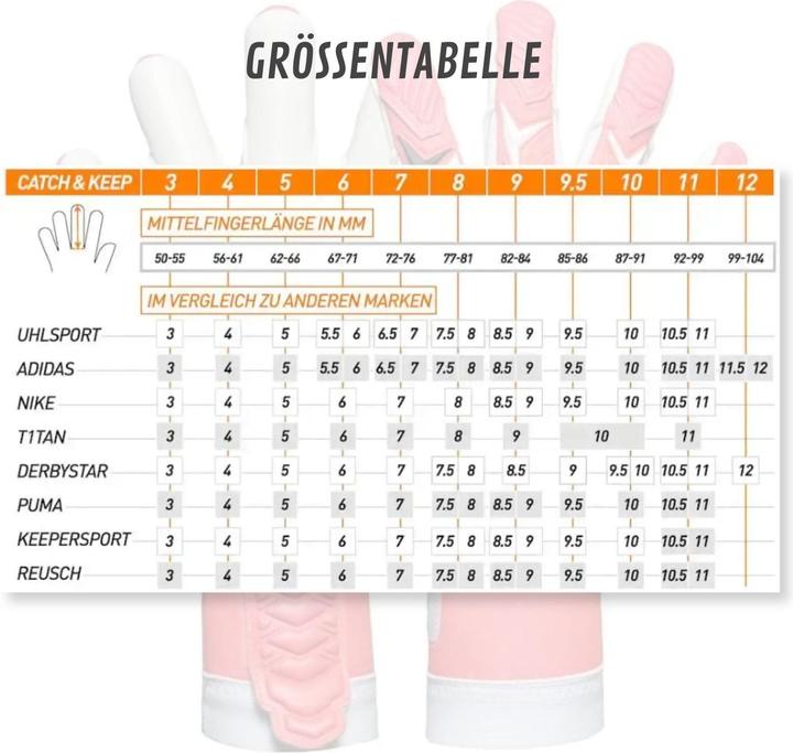 Actual product image Catch & Keep Fussballhandschuhe ViVor Crazy Orange Gr. 7 Torwart Goalie Handschuhe (7)