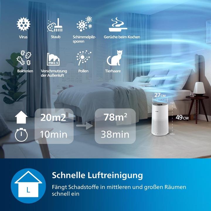 Image du produit Philips AC1711/10 (78 m²)