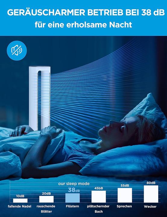 Immagine prodotto Midea Ventilatore senza pale con purificatore d'aria (38 dB)