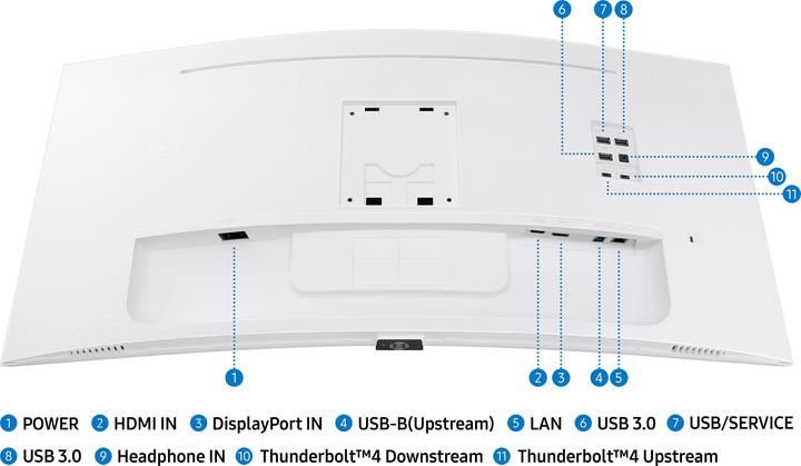 Immagine prodotto Samsung ViewFinity S6 - S65TC (3440 x 1440 pixel, 34")