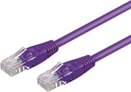 Actual product image Goobay network cable (U/UTP, CAT6, 2 m)