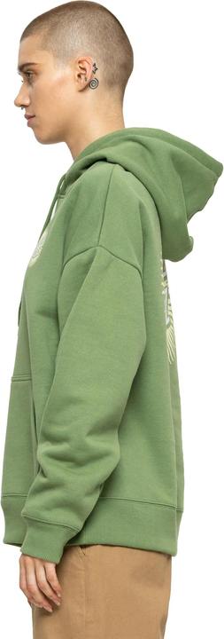 Immagine prodotto Santa Cruz Daylight Dot Hood (L)