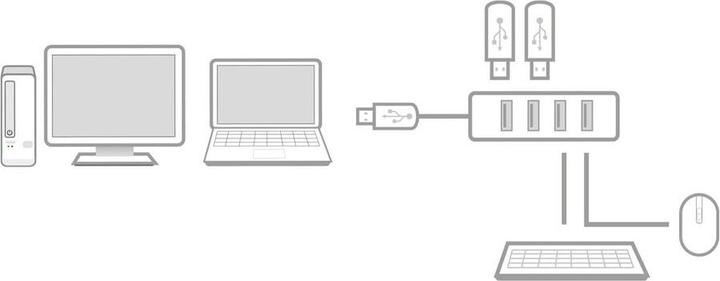 Actual product image AC6300 (USB-C, 4 Ports)