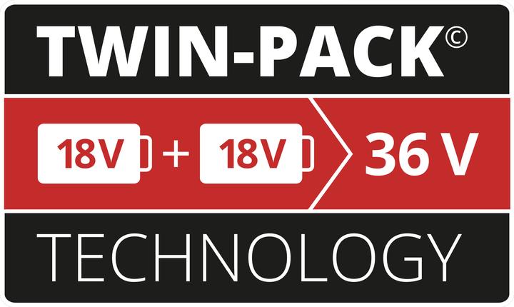 Actual product image Einhell 2x18V 4,0Ah PXC-Twinpack CB A1 (18 V)