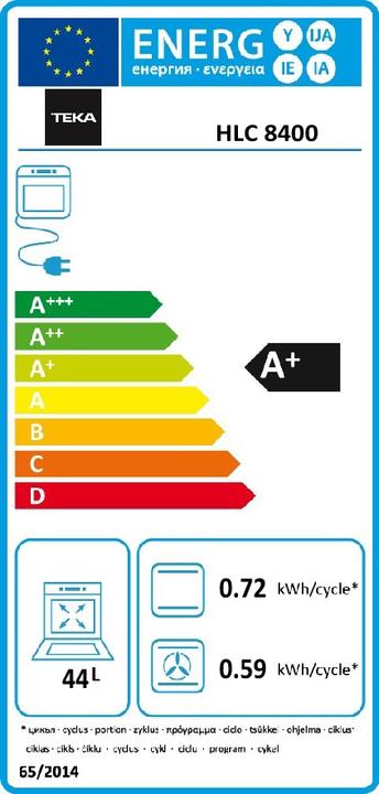 Energy Label Teka HLC 8400 black