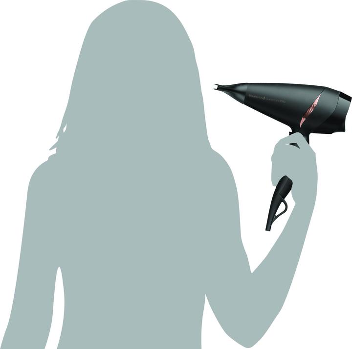 Actual product image Remington AC7201