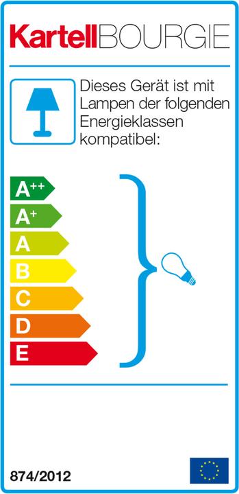 Label énergétique Kartell Bourgie 2.0 (E14)
