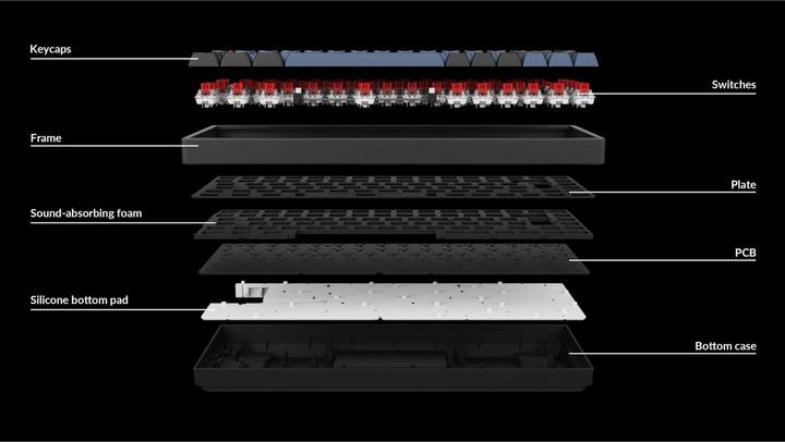 Produktbild Keychron K2 Pro (CH, Kabelgebunden, Kabellos)