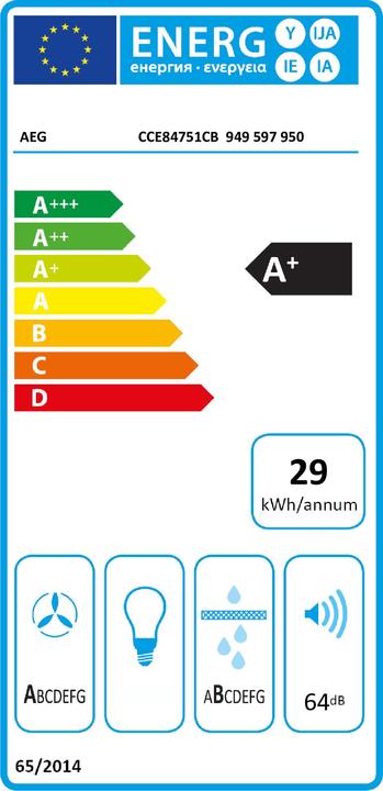 Energielabel AEG CCE84751CB