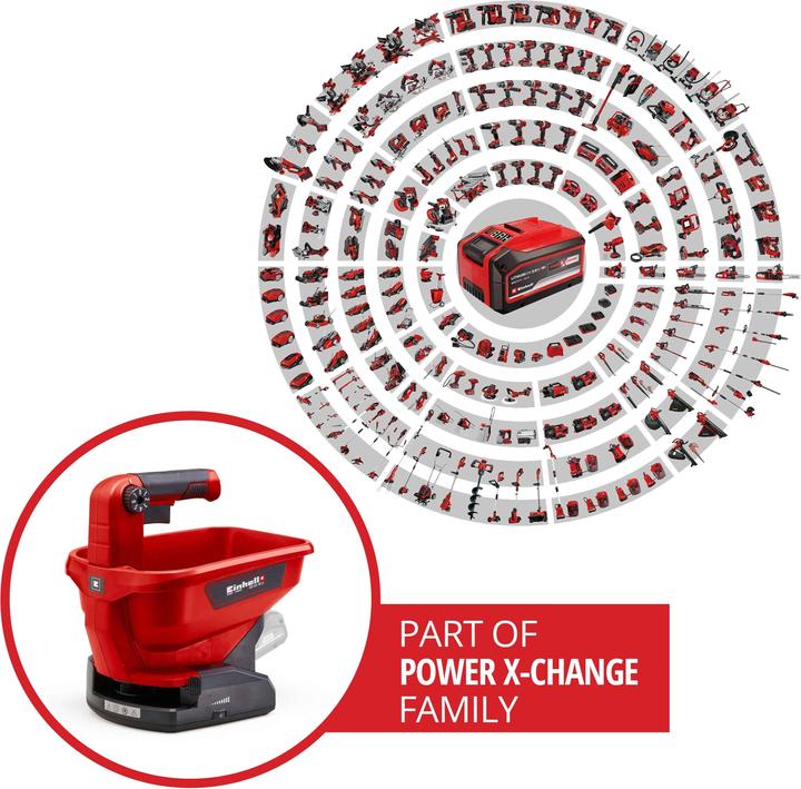 Actual product image Einhell Universal spreader 18 LiSolo Power XChange