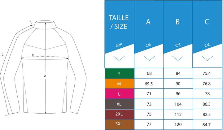 Image du produit Inesis CW500 (3XL)